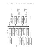 IMAGE CODING METHOD, IMAGE CODING APPARATUS, PROGRAM, AND INTEGRATED     CIRCUIT diagram and image