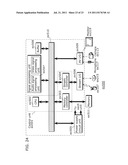 IMAGE CODING METHOD, IMAGE CODING APPARATUS, PROGRAM, AND INTEGRATED     CIRCUIT diagram and image