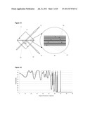 OPTICAL SPECTRAL FILTER, ANGULAR FILTER AND POLARISER diagram and image