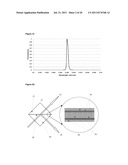 OPTICAL SPECTRAL FILTER, ANGULAR FILTER AND POLARISER diagram and image