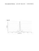 OPTICAL SPECTRAL FILTER, ANGULAR FILTER AND POLARISER diagram and image