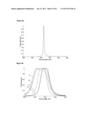 OPTICAL SPECTRAL FILTER, ANGULAR FILTER AND POLARISER diagram and image