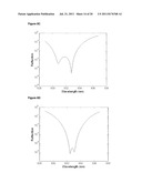 OPTICAL SPECTRAL FILTER, ANGULAR FILTER AND POLARISER diagram and image