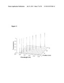 OPTICAL SPECTRAL FILTER, ANGULAR FILTER AND POLARISER diagram and image