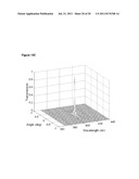 OPTICAL SPECTRAL FILTER, ANGULAR FILTER AND POLARISER diagram and image