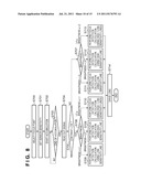 FOCUS DETECTION APPARATUS diagram and image