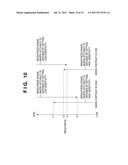 FOCUS DETECTION APPARATUS diagram and image