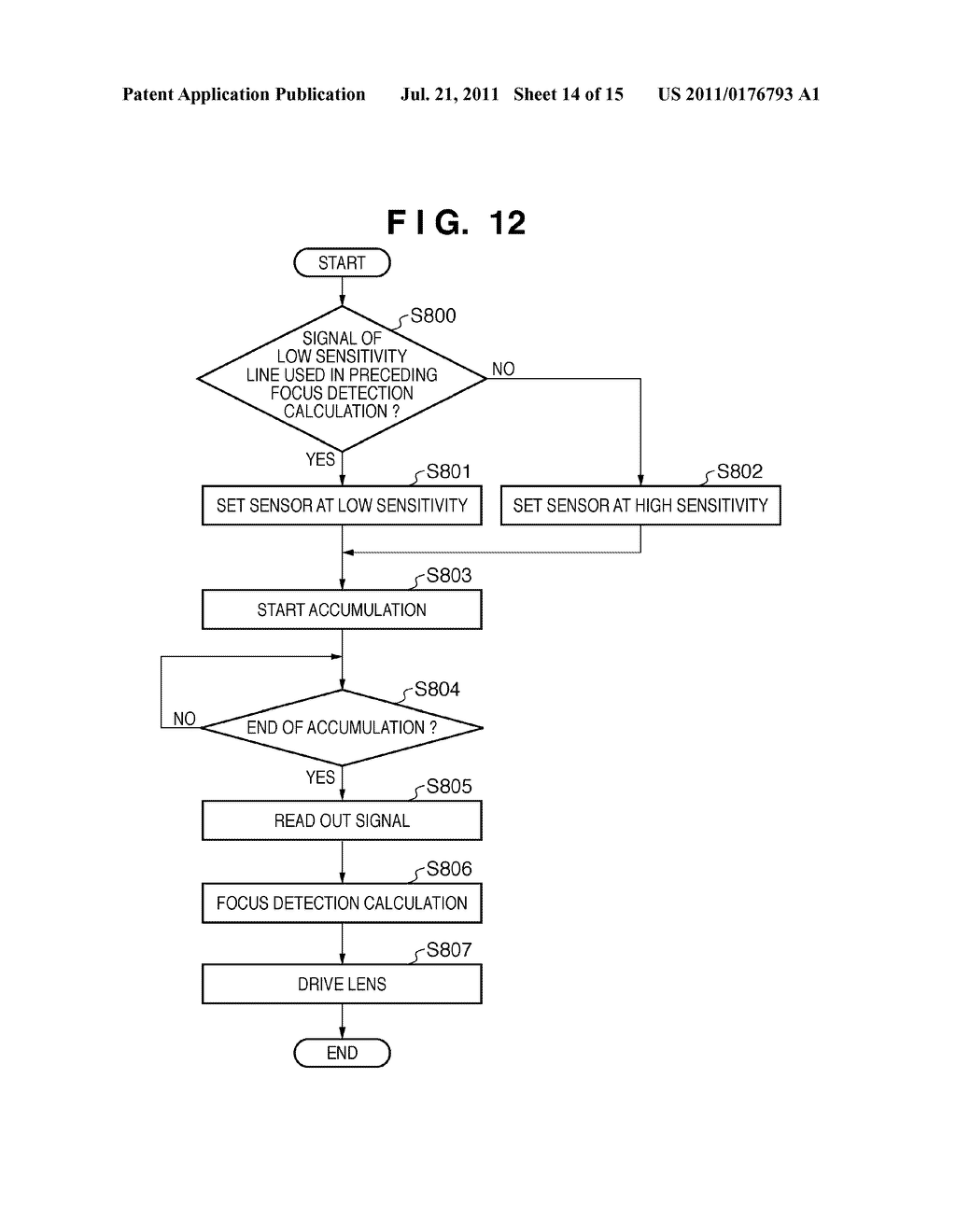 FOCUS DETECTION APPARATUS - diagram, schematic, and image 15