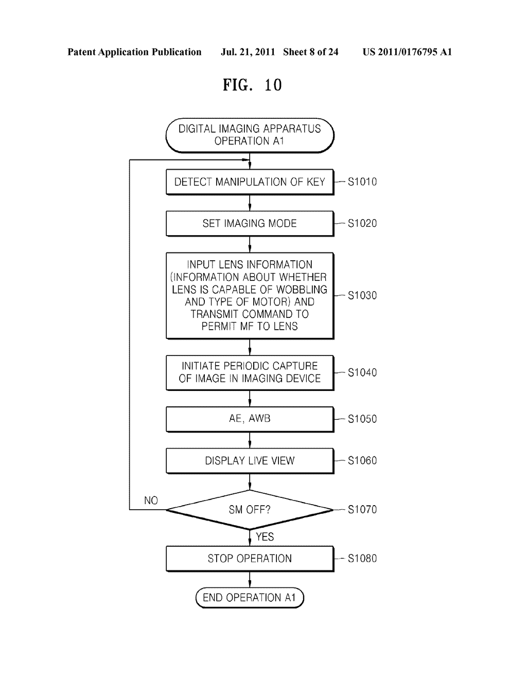 DIGITAL IMAGING METHOD AND APPARATUS - diagram, schematic, and image 09