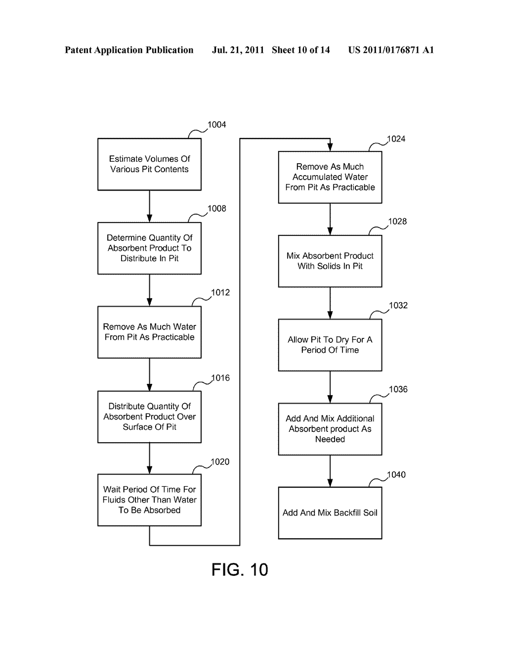 RESERVE PIT REMEDIATION - diagram, schematic, and image 11