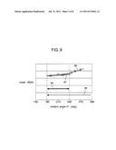 SEALED COMPRESSOR diagram and image