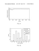 CONVERSION OF CARBONACEOUS FUELS INTO CARBON FREE ENERGY CARRIERS diagram and image