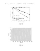 CONVERSION OF CARBONACEOUS FUELS INTO CARBON FREE ENERGY CARRIERS diagram and image