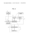 SAMPLE PREPARATION APPARATUS diagram and image