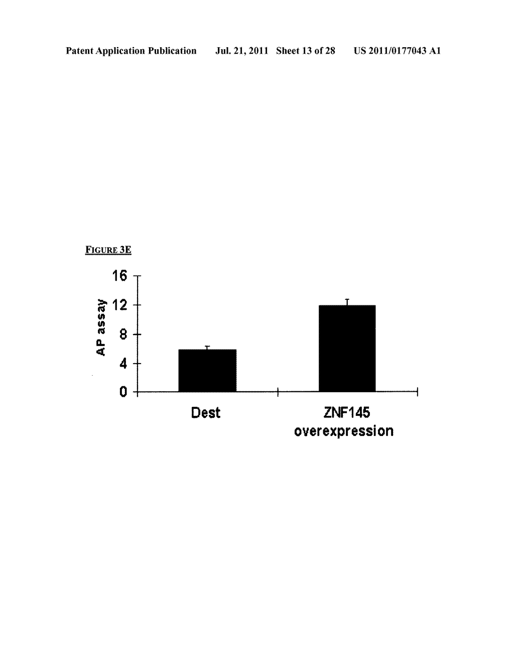 METHOD OF IMPROVING DIFFERENTIATION OF CHONDROGENIC PROGENITOR CELLS - diagram, schematic, and image 14