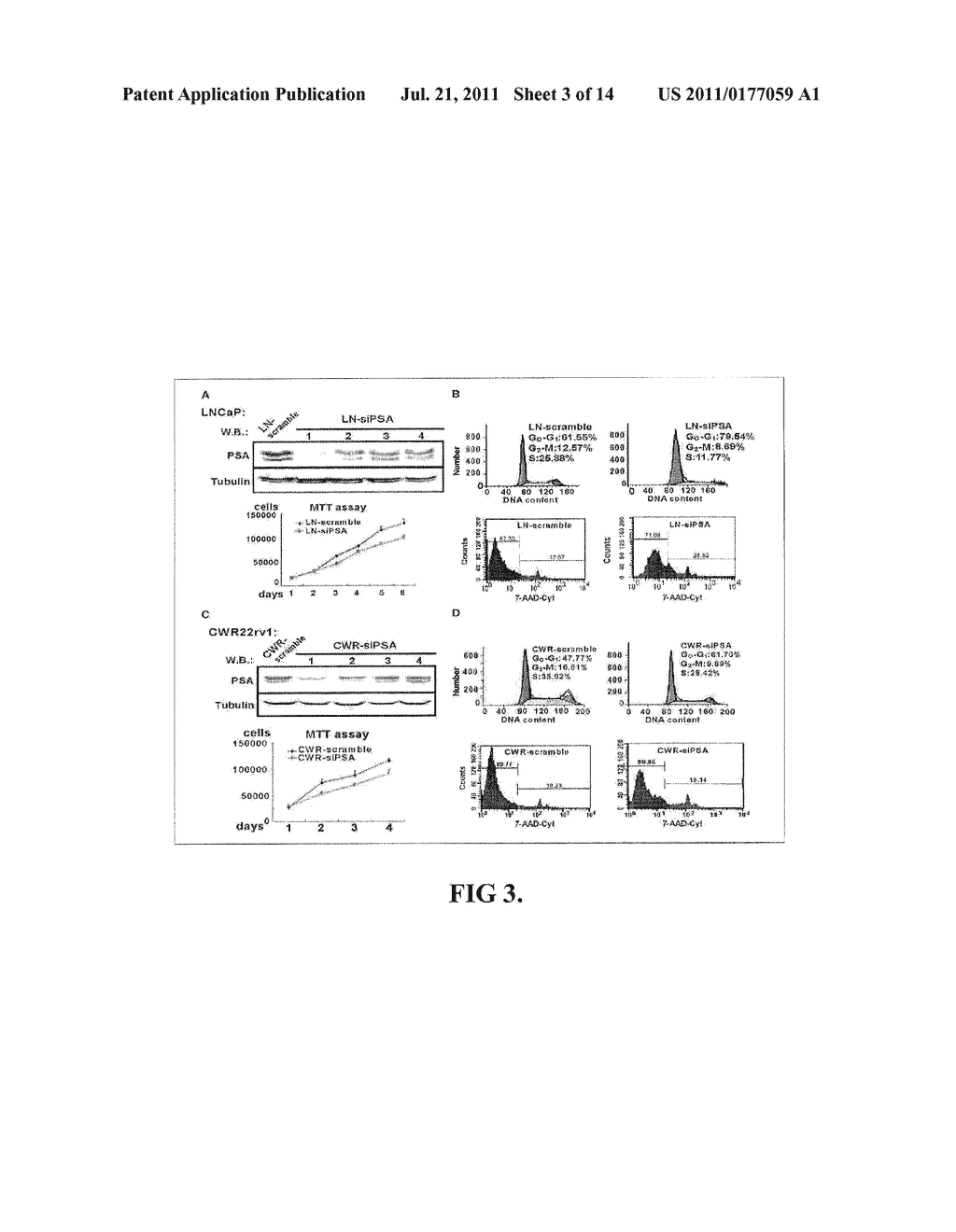 PSA AND KLK2 AS THERAPEUTIC TARGETS AND MOLECULES INHIBITING PSA AND KLK2 - diagram, schematic, and image 04