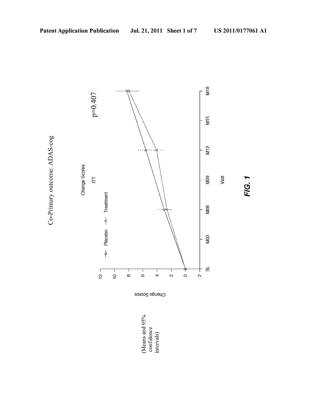 METHODS OF TREATING AND PREVENTING NEUROLOGICAL DISORDERS USING     DOCOSAHEXAENOIC ACID - diagram, schematic, and image 02