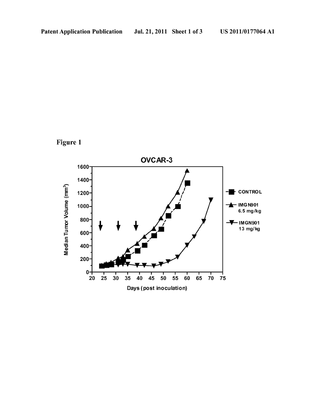 Compositions and Methods for Treatment of Ovarian Cancer - diagram, schematic, and image 02