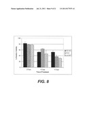 TARGETING PAX2 FOR THE INDUCTION OF DEFB1-MEDIATED TUMOR IMMUNITY AND     CANCER THERAPY diagram and image