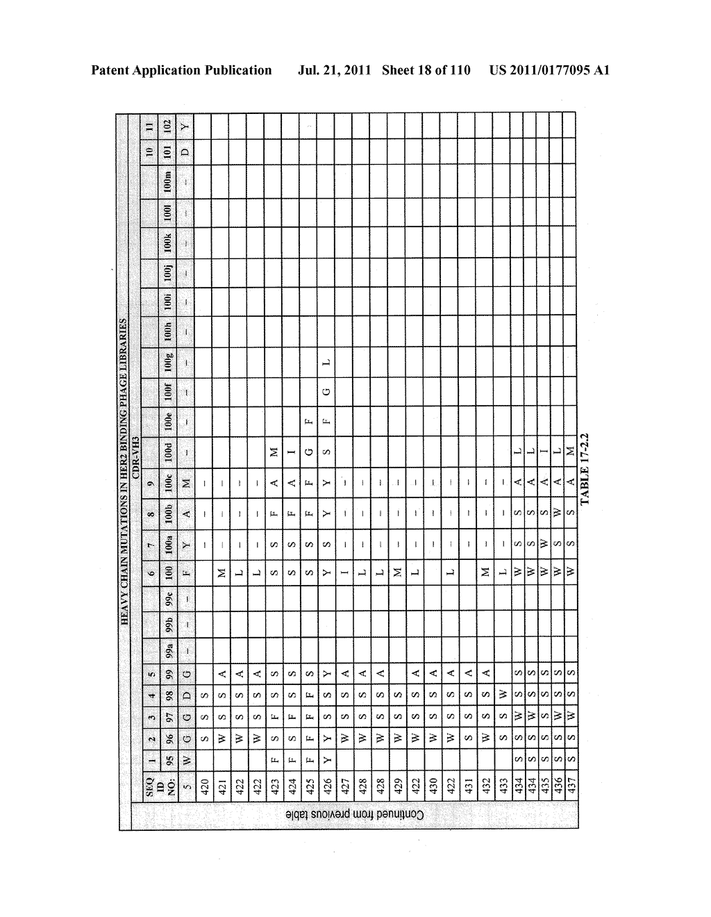 ANTI-HER2 ANTIBODIES AND THEIR USES - diagram, schematic, and image 19