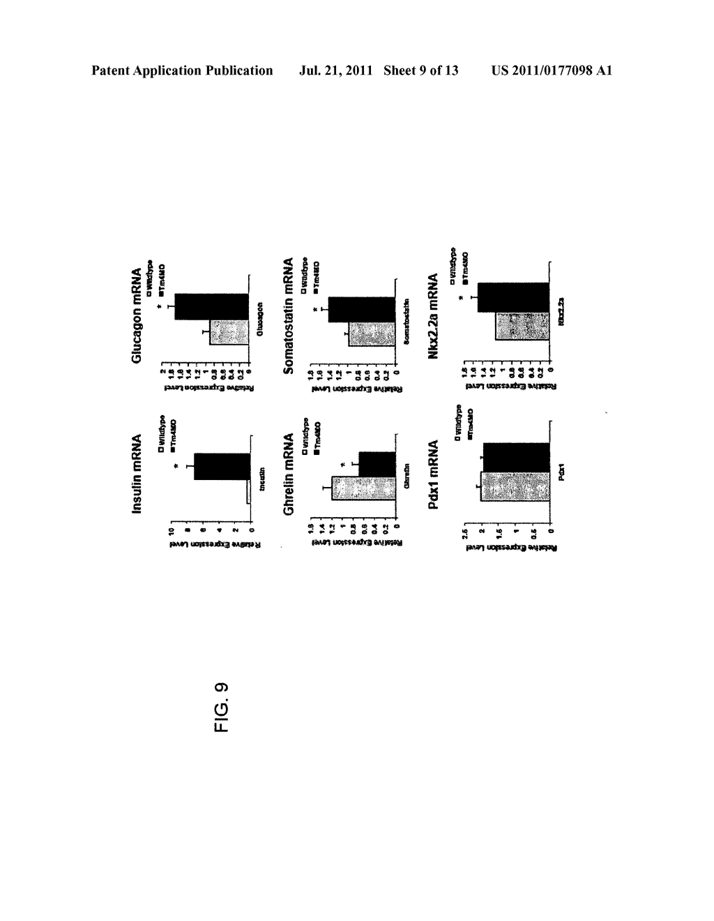 TM4SF4 AND MODULATORS THEREOF AND METHODS FOR THEIR USE - diagram, schematic, and image 10