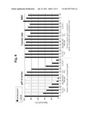 TARGETED DOUBLE STRANDED RNA MEDIATED CELL KILLING diagram and image