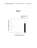 TARGETED DOUBLE STRANDED RNA MEDIATED CELL KILLING diagram and image