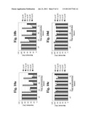 TARGETED DOUBLE STRANDED RNA MEDIATED CELL KILLING diagram and image