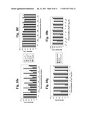 TARGETED DOUBLE STRANDED RNA MEDIATED CELL KILLING diagram and image