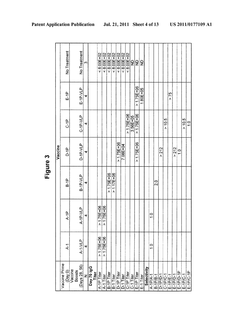 ANTIGENIC TAU PEPTIDES AND USES THEREOF - diagram, schematic, and image 05