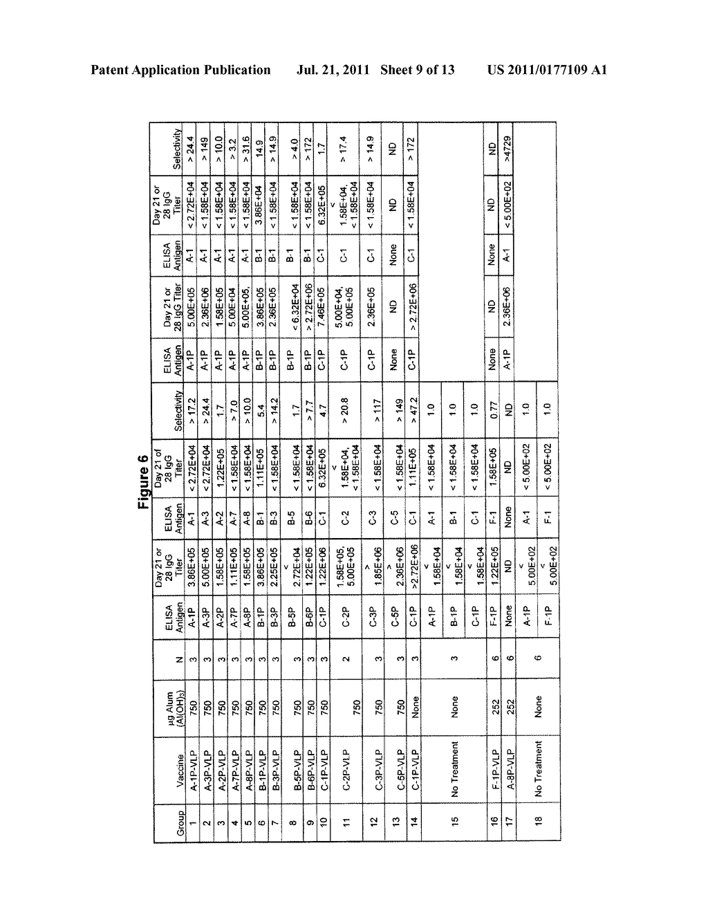 ANTIGENIC TAU PEPTIDES AND USES THEREOF - diagram, schematic, and image 10