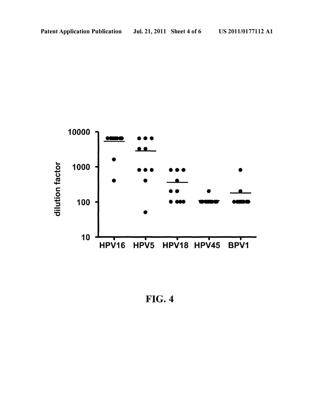 MULTI- COMPONENT L2 VACCINE FOR PREVENTION OF HUMAN PAPILLOMA VIRUS     INFECTION - diagram, schematic, and image 05