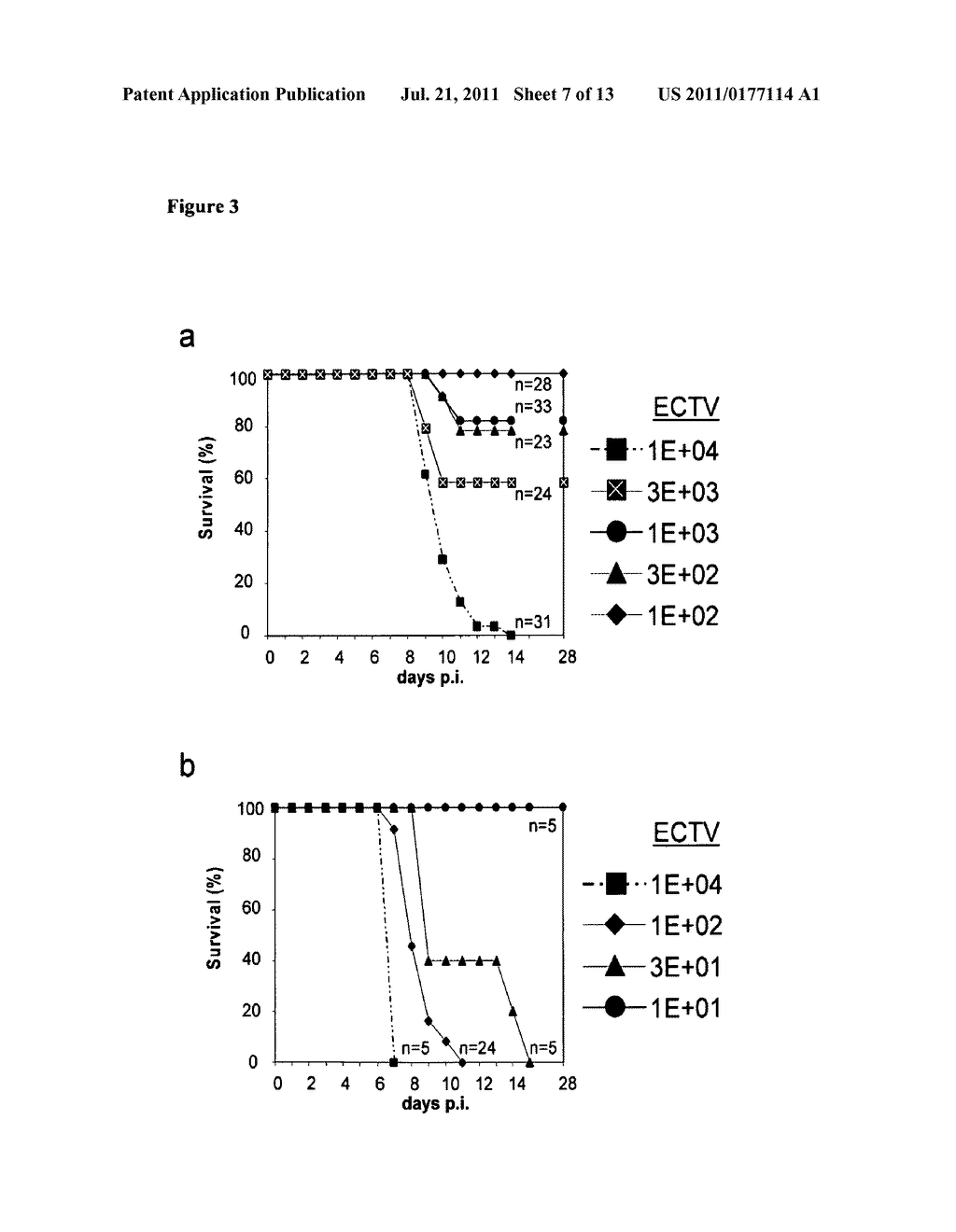 IMMEDIATE PROTECTION AGAINST PATHOGENS VIA MVA - diagram, schematic, and image 08