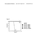 IMMEDIATE PROTECTION AGAINST PATHOGENS VIA MVA diagram and image