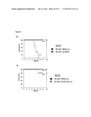 IMMEDIATE PROTECTION AGAINST PATHOGENS VIA MVA diagram and image