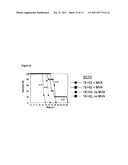 IMMEDIATE PROTECTION AGAINST PATHOGENS VIA MVA diagram and image