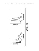 METHODS OF DELIVERY OF AGENTS TO LEUKOCYTES AND ENDOTHELIAL CELLS diagram and image