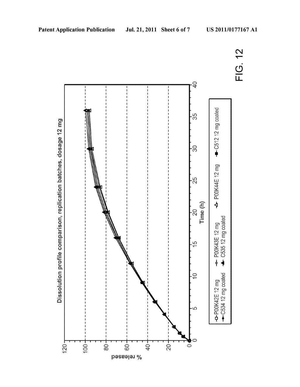 Hydrophilic/Lipophilic Polymeric Matrix Dosage Formulation - diagram, schematic, and image 07