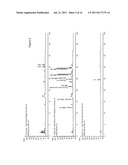 PREPARATION OF BOTANICAL EXTRACTS CONTAINING ABSORBABLE COMPONENTS USING     PHARMACEUTICAL PLATFORM TECHNOLOGY diagram and image