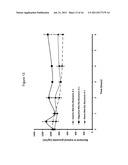 PREPARATION OF BOTANICAL EXTRACTS CONTAINING ABSORBABLE COMPONENTS USING     PHARMACEUTICAL PLATFORM TECHNOLOGY diagram and image