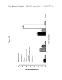 PREPARATION OF BOTANICAL EXTRACTS CONTAINING ABSORBABLE COMPONENTS USING     PHARMACEUTICAL PLATFORM TECHNOLOGY diagram and image