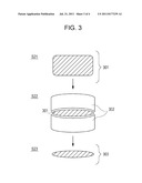 METHODS FOR MANUFACTURING ORGANIC-INORGANIC COMPOSITE PARTICLES, OPTICAL     MATERIAL, OPTICAL ELEMENT AND LENS, AND ORGANIC-INORGANIC COMPOSITE     PARTICLES diagram and image