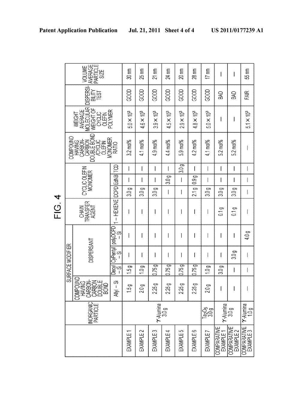 METHODS FOR MANUFACTURING ORGANIC-INORGANIC COMPOSITE PARTICLES, OPTICAL     MATERIAL, OPTICAL ELEMENT AND LENS, AND ORGANIC-INORGANIC COMPOSITE     PARTICLES - diagram, schematic, and image 05