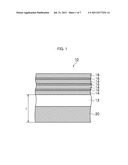 METHOD OF MANUFACTURING FUNCTIONAL FILM diagram and image