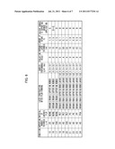 METHOD OF MANUFACTURING FUNCTIONAL FILM diagram and image