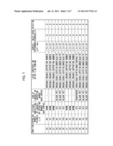 METHOD OF MANUFACTURING FUNCTIONAL FILM diagram and image