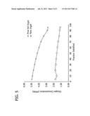 SILICON WAFERS AND INGOTS WITH REDUCED OXYGEN CONTENT AND METHODS FOR     PRODUCING THEM diagram and image