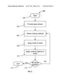 DICHROIC GLASS FOR COSMETIC APPEAL IN AN ELECTRONIC DEVICE diagram and image