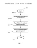 DICHROIC GLASS FOR COSMETIC APPEAL IN AN ELECTRONIC DEVICE diagram and image