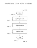 DICHROIC GLASS FOR COSMETIC APPEAL IN AN ELECTRONIC DEVICE diagram and image